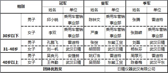 2025新澳门正版精准免费大全